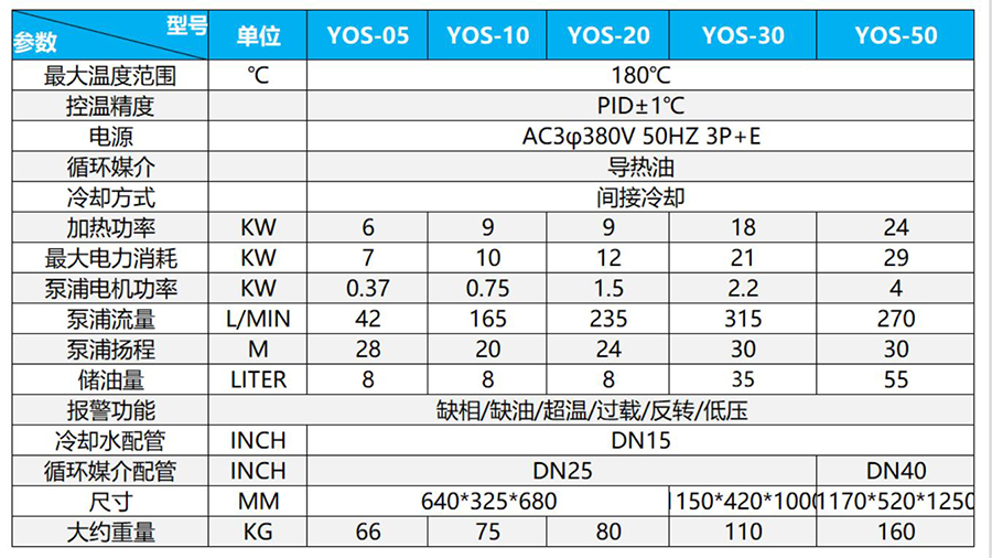 1677120030417399.jpg 油180度 .jpg