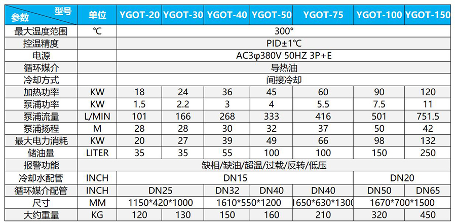 1677120089118989.jpg 油300度 .jpg
