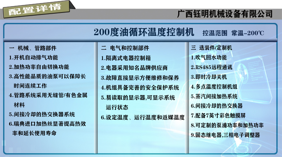 1677120632141823.jpg 200度油溫機(jī)配置詳情.jpg