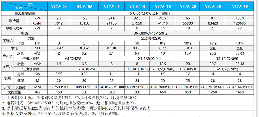 1677122285207776.jpg 5-35度水.jpg