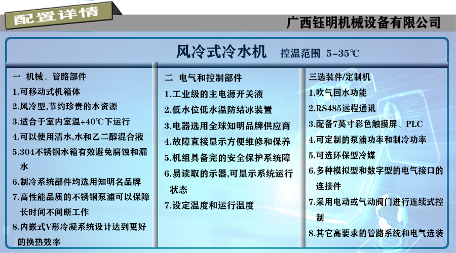 1682213032169221.jpg 風(fēng)冷式冷水機配置詳情.jpg