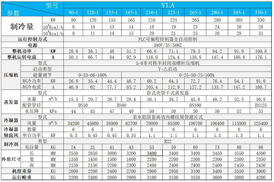 1683336630210623.jpg 常溫5度風(fēng)冷螺機(jī)組.jpg